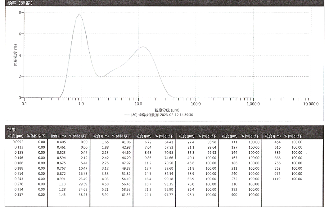 河南金山環(huán)保科技工業(yè)園有限公司