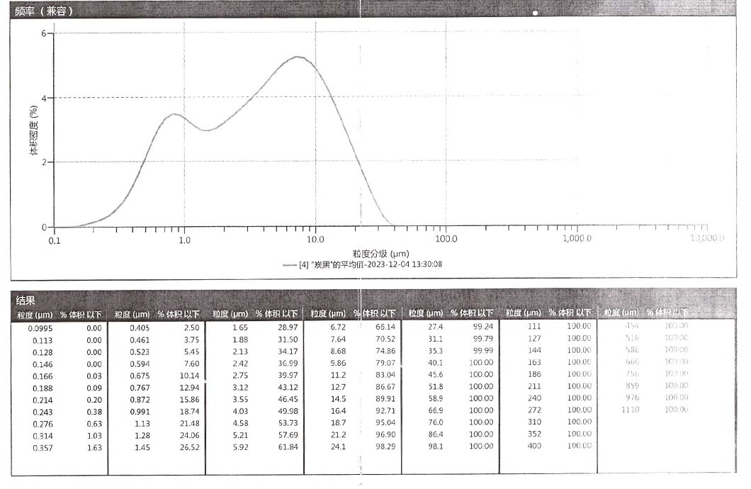 安徽克林泰爾環(huán)?？萍加邢薰?/></p>
			</div>
	</div>
	<div   id=